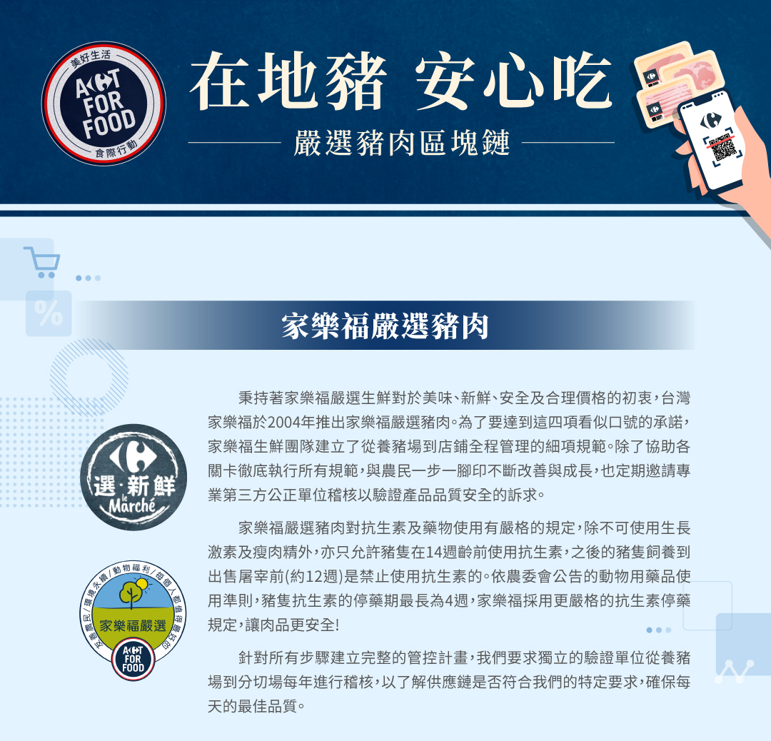 在地豬 安心吃 嚴選豬肉區塊鏈,家樂福嚴選豬肉,秉持著家樂福嚴選生鮮對於美味、新鮮、安全及合理價格的初衷,台灣家樂福於2004年推出家樂福嚴選豬肉。為了要達到這四項看似口號的承諾,家樂福生鮮團隊建立了從養豬場到店鋪全程管理的細項規範・除了協助各關卡徹底執行所有規範,與農民一步一腳印不斷改善與成長,也定期邀請專業第三方公正單位稽核以驗證產品品質安全的訴求。家樂福嚴選豬肉對抗生素及藥物使用有嚴格的規定,除不可使用生長激素及瘦肉精外,亦只允許豬隻在14週齡前使用抗生素,之後的豬隻飼養到出售屠宰前(約12週)是禁止使用抗生素的。依農委會公告的動物用藥品使用准則,豬隻抗生素的停藥期最長為4週,家樂福採用更嚴格的抗生素停藥規定,讓肉品更安全!針對所有步驟建立完整的管控計畫,我們要求獨立的驗證單位從養豬場到分切場每年進行稽核,以了解供應鏈是否符合我們的特定要求,確保每天的最佳品質。