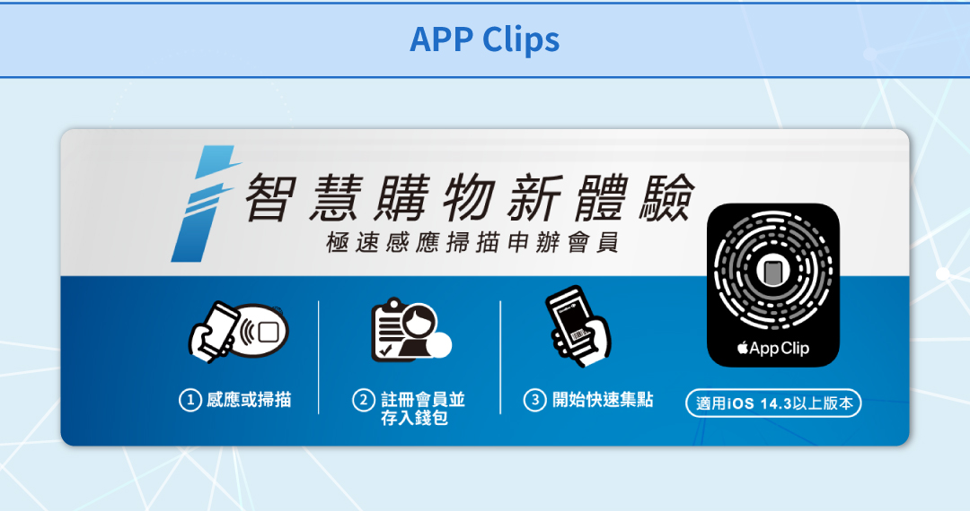 app clips