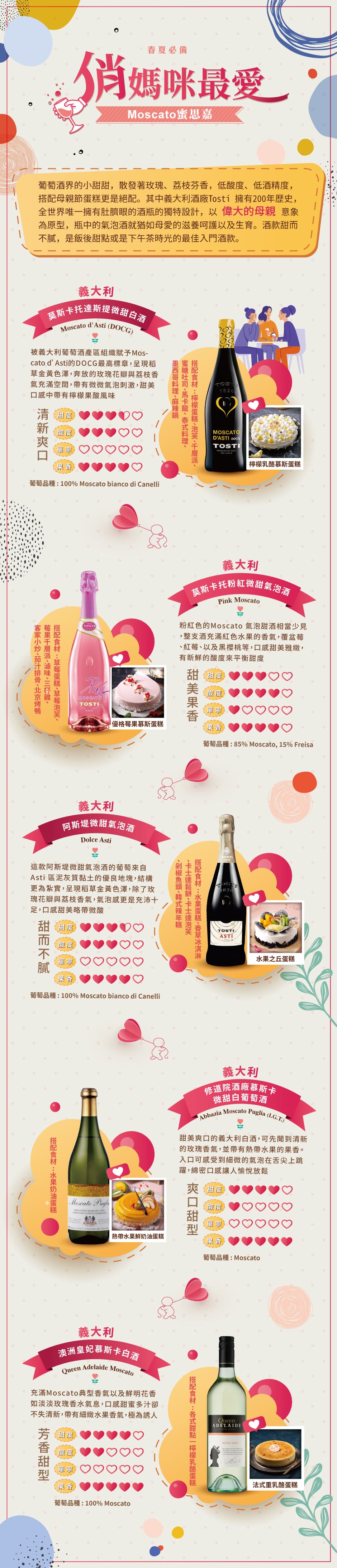 母親節主題氣泡酒