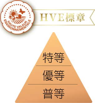 HVE標章