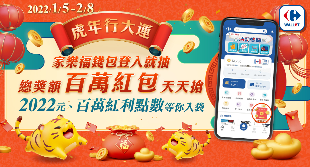 週六回再升級,量販店加碼,聯名卡綁到錢包支付,刷滿在享10%回饋