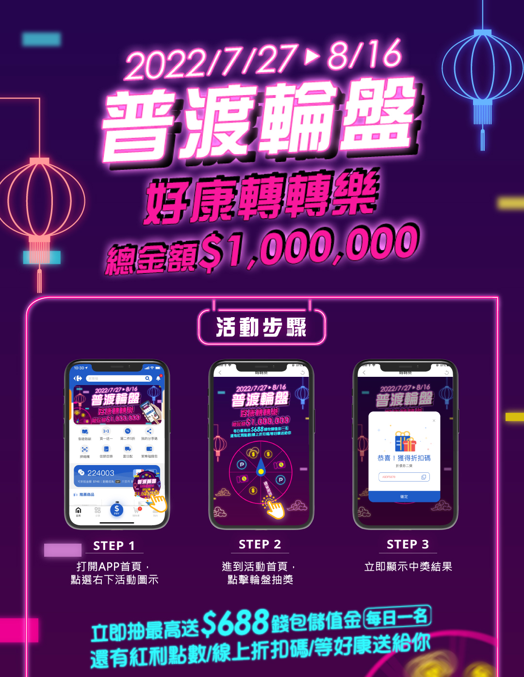 普渡輪盤