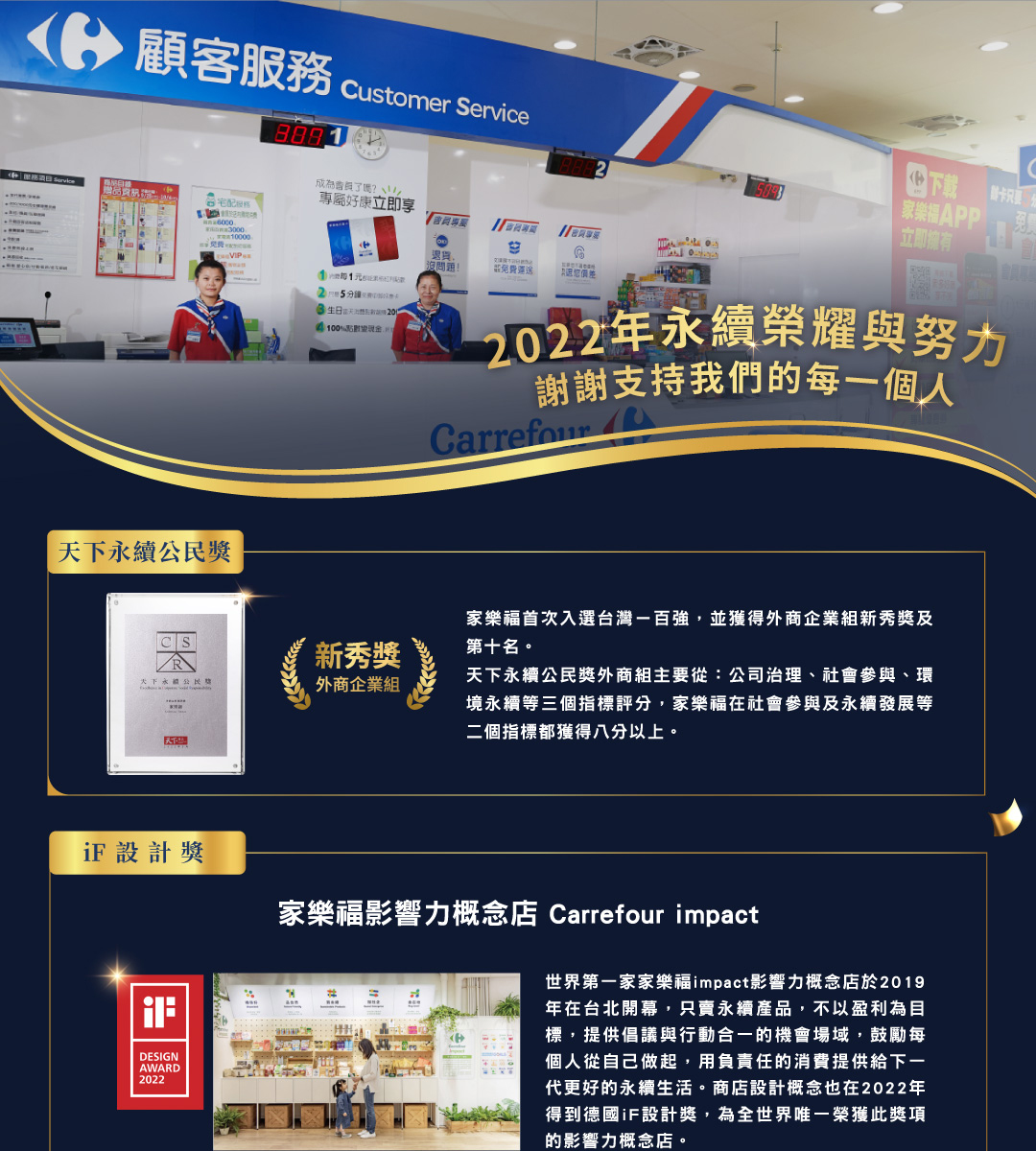 2022永續榮耀與努力