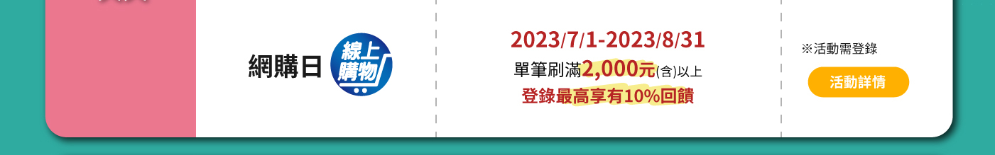 網購日