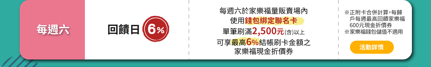 回饋日