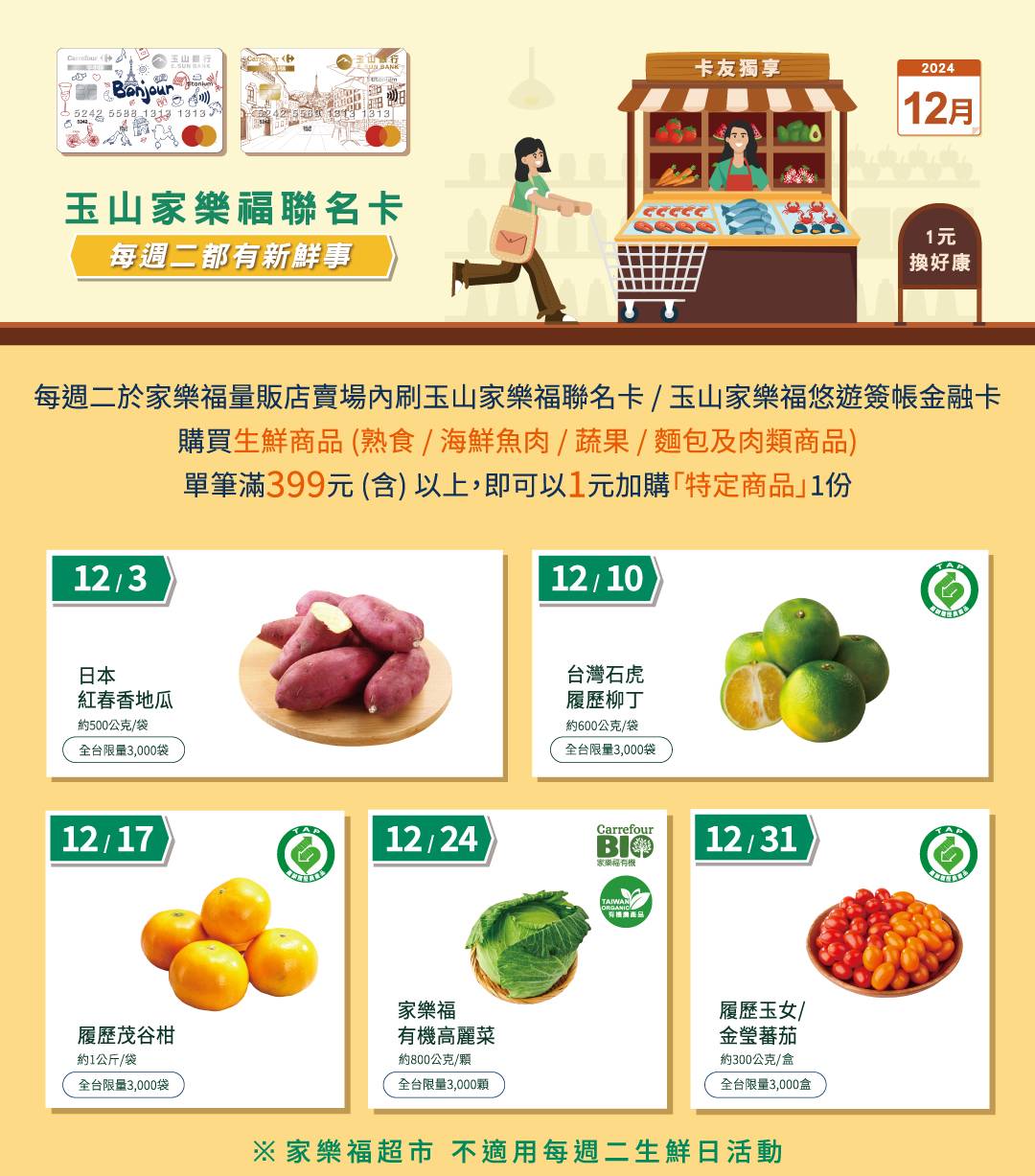 家樂福週二新鮮事