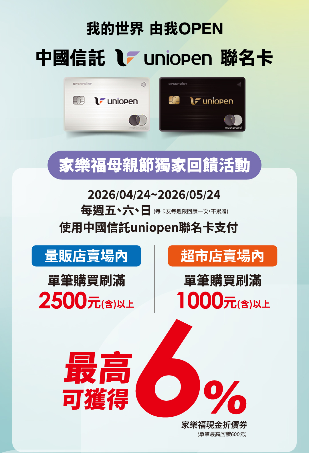 中國信託uniopen聯名卡「母親節刷滿2500元回饋6」 test